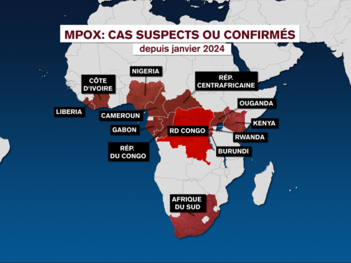 Préparation et réponse au Mpox : L’OMS et CDC Afrique lancent un plan conjoint à 600 millions de dollars