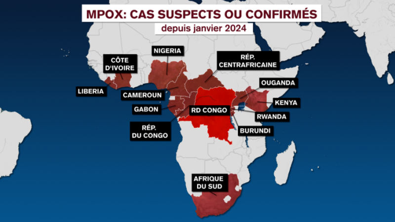 Préparation et réponse au Mpox : L’OMS et CDC Afrique lancent un plan conjoint à 600 millions de dollars