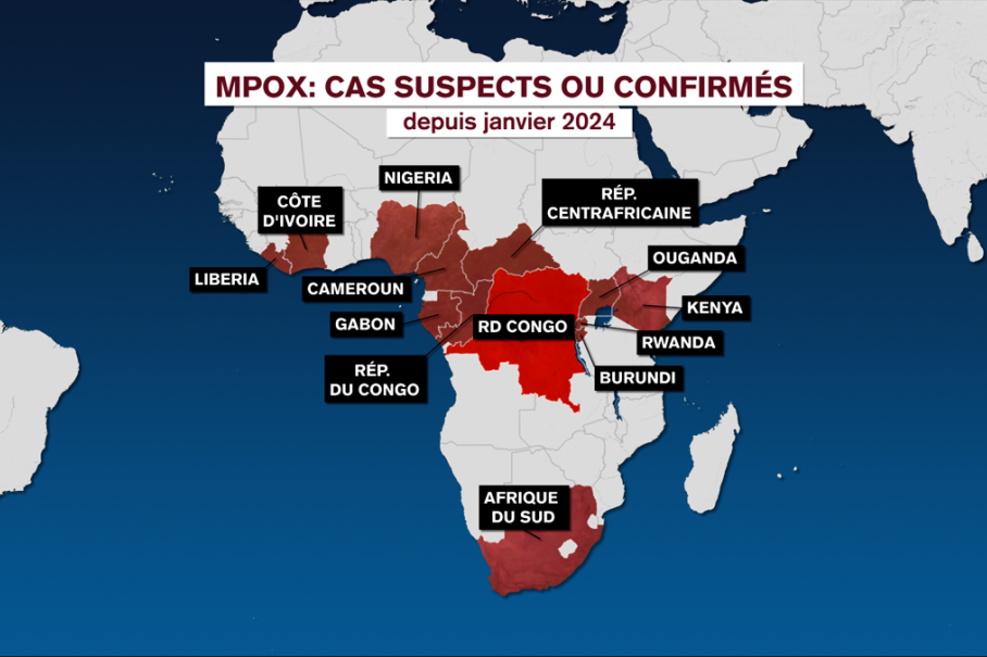 Préparation et réponse au Mpox : L’OMS et CDC Afrique lancent un plan conjoint à 600 millions de dollars